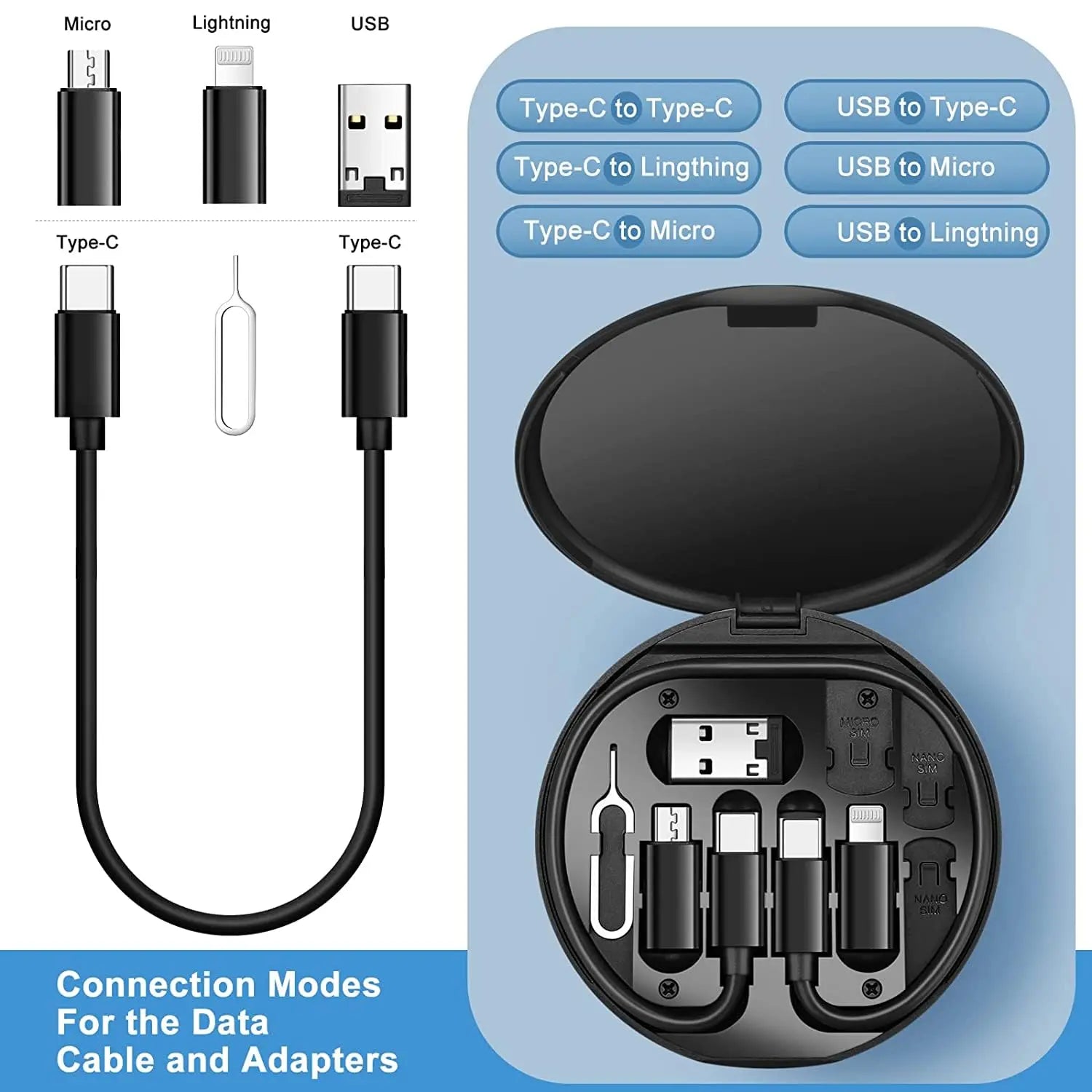 5 - in - 1 Mini Fast Charging Data Cable Set – Compact Travel Cable Kit with SIM Pin & Storage Box - Chestore