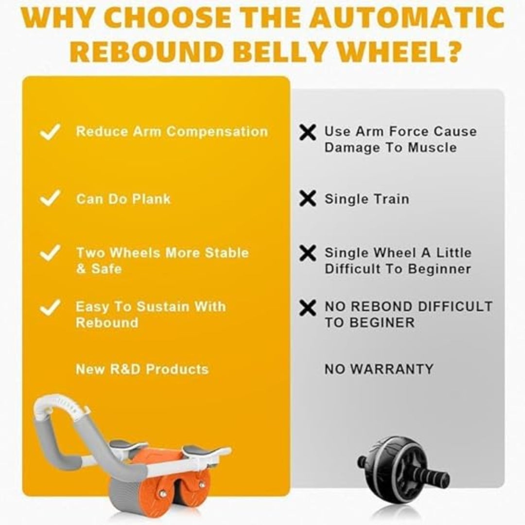Rebound Abdominal Wheel – Core Strength & Stability Roller with Return Mechanism